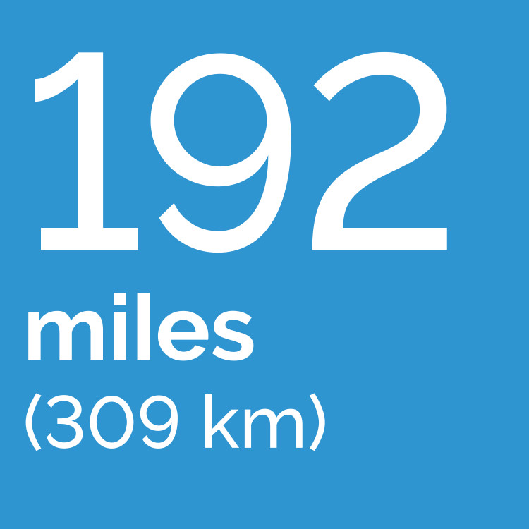 Travel distance from Rome Fiumicino Airport to Florence 